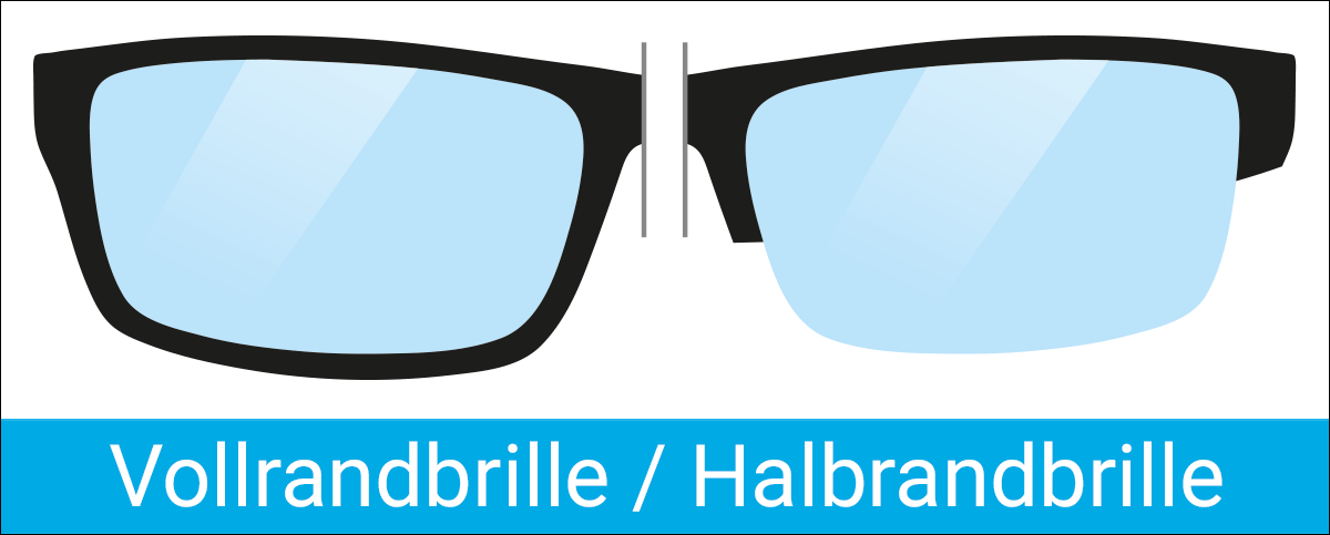 Brillengläser für Ihre Vollrandbrille oder Halbrandbrille bestellen