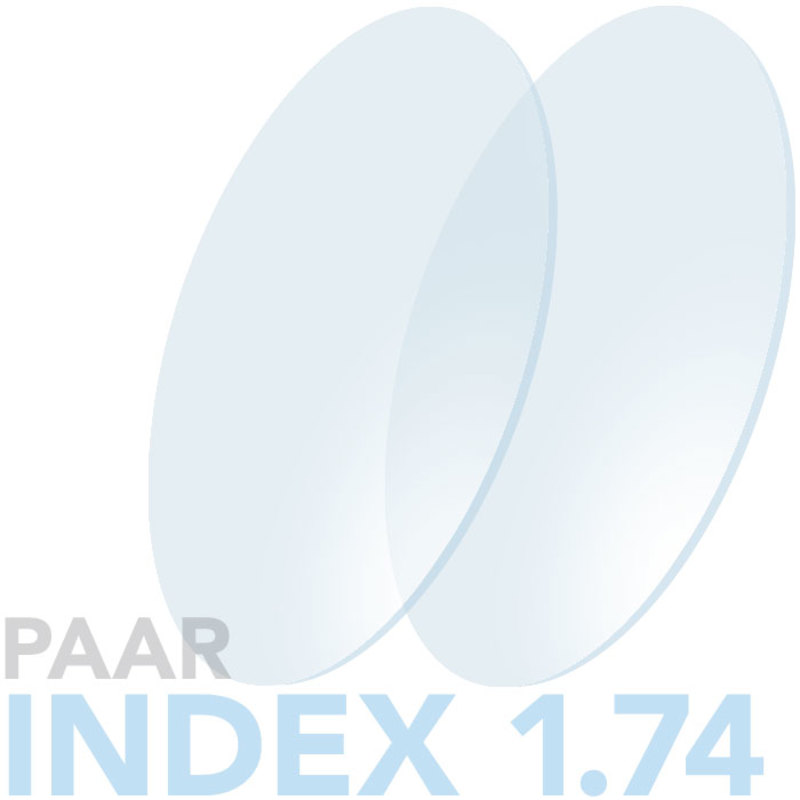 Brillenglaeser superduenn 1 74