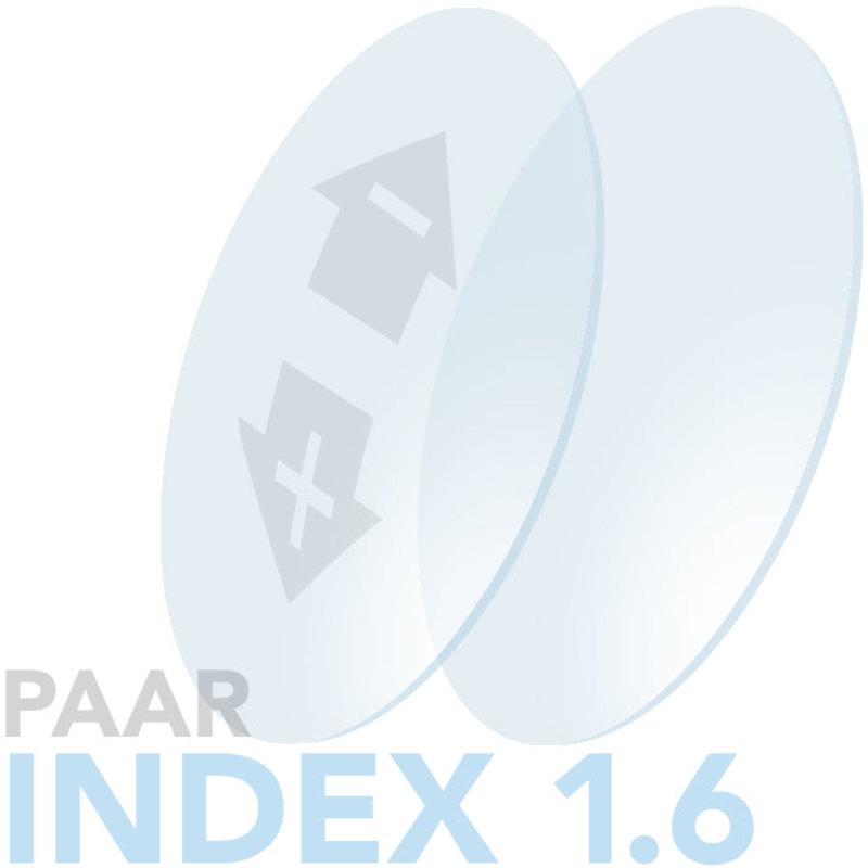 Bifokalgla%cc%88ser duenn 1 6