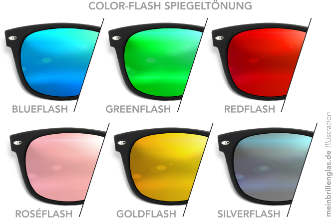 Verspiegelte farbige Brillengläser für die Sonnenbrille
