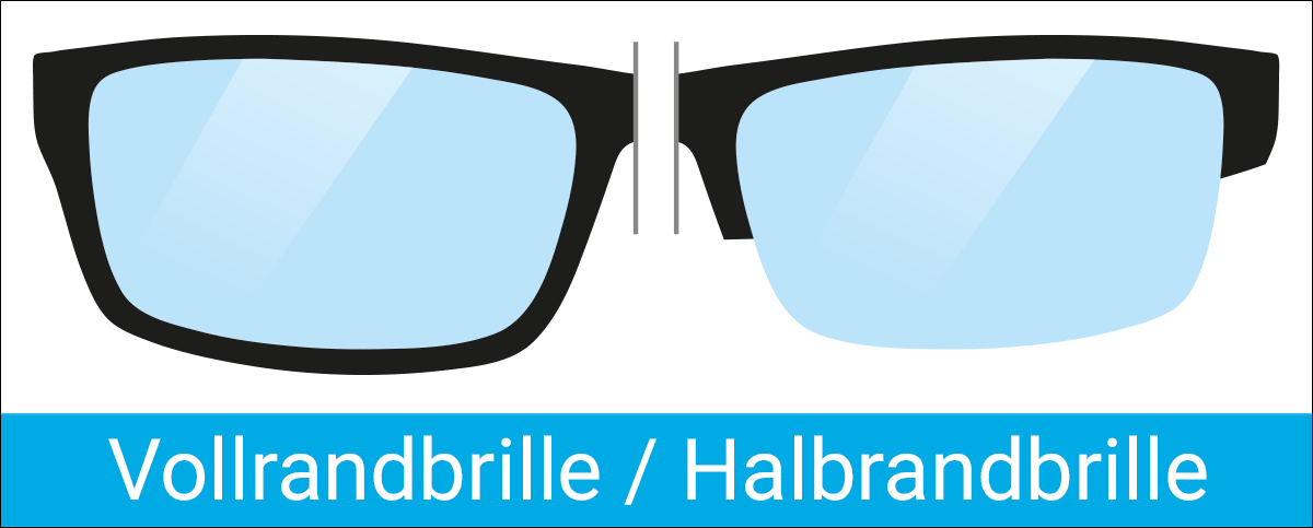 Gleitsichtgläser für Ihre Vollrandbrille bestellen