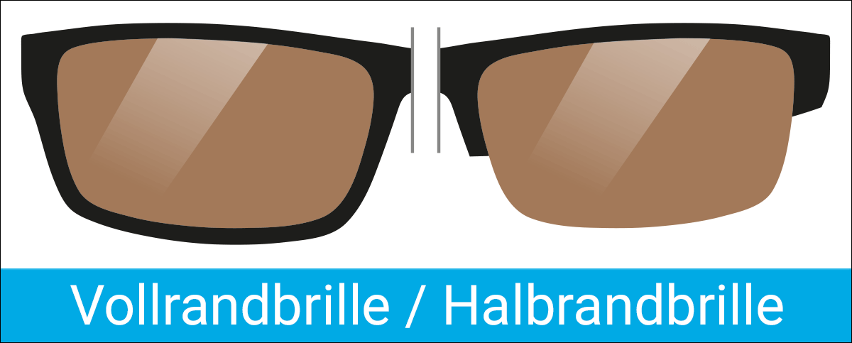 Bifokalgläser für Ihre Vollrand-Sonnenbrille bestellen