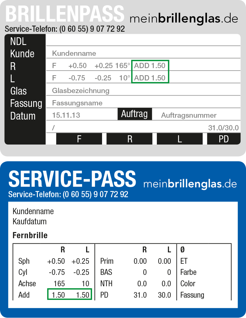 Brillenpaß Lesehilfe bei Bifokalbrille für ADDITION