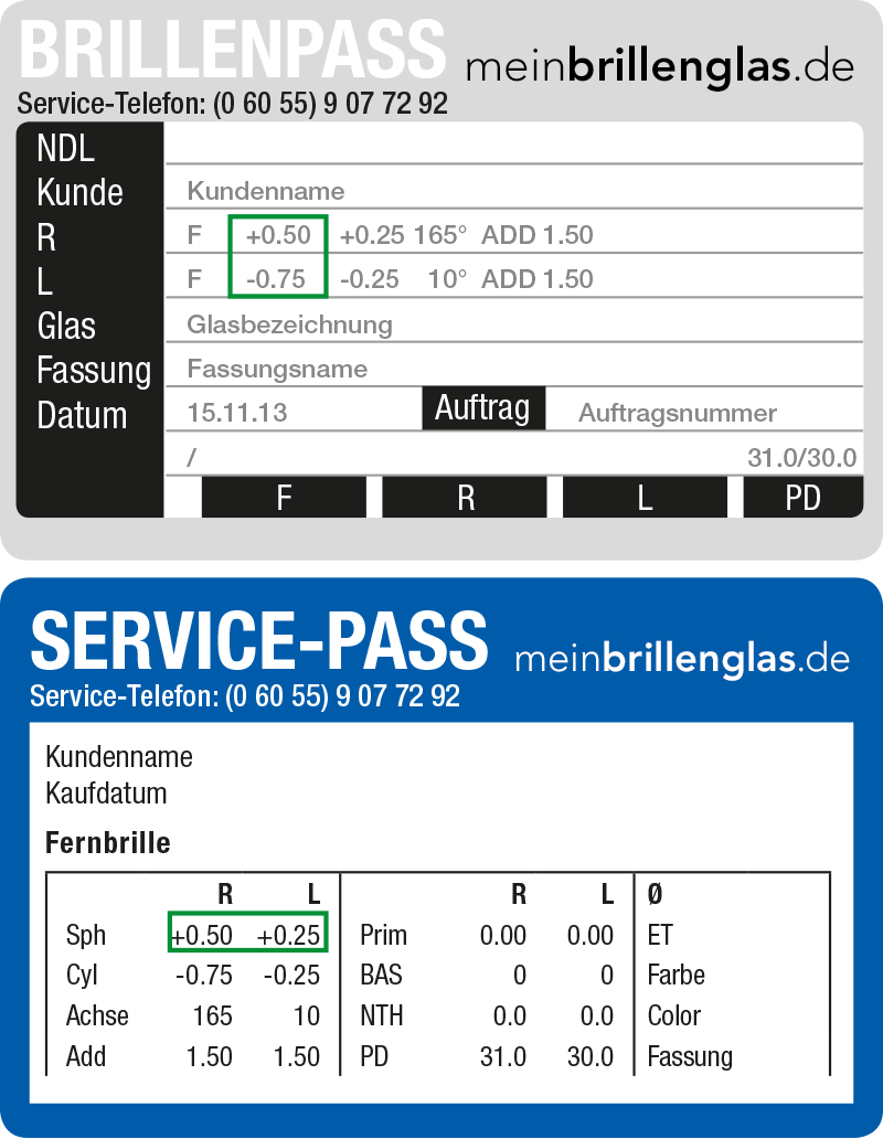 Brillenpass Hilfe Fur Gleitsichtglaser