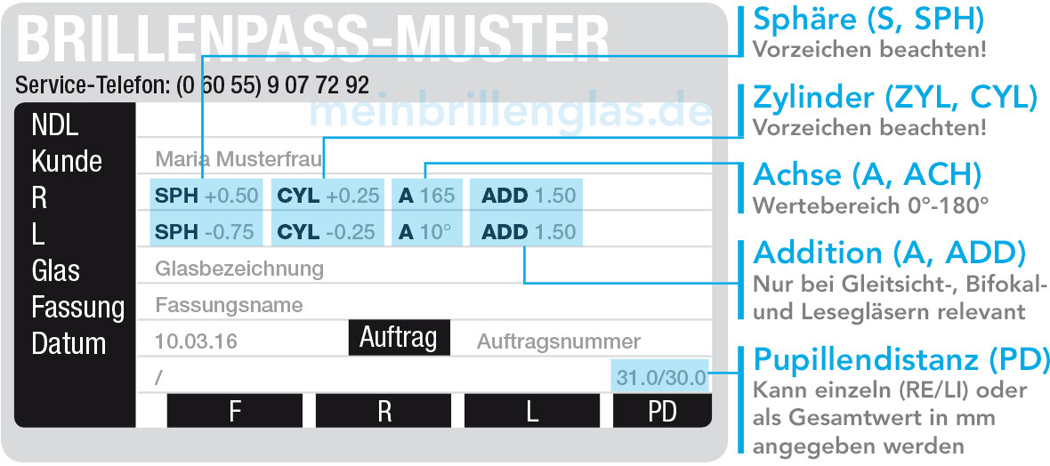 Verschwunden lovoo chatverlauf Facebook Chat