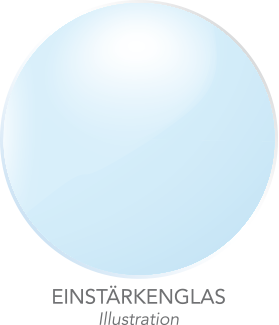 Einstärken-Brillengläser (Illustration)