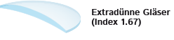 Extradünne Brillengläser Index 1.67