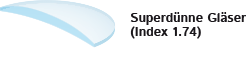 Superdünne Brillengläser Index 1.74
